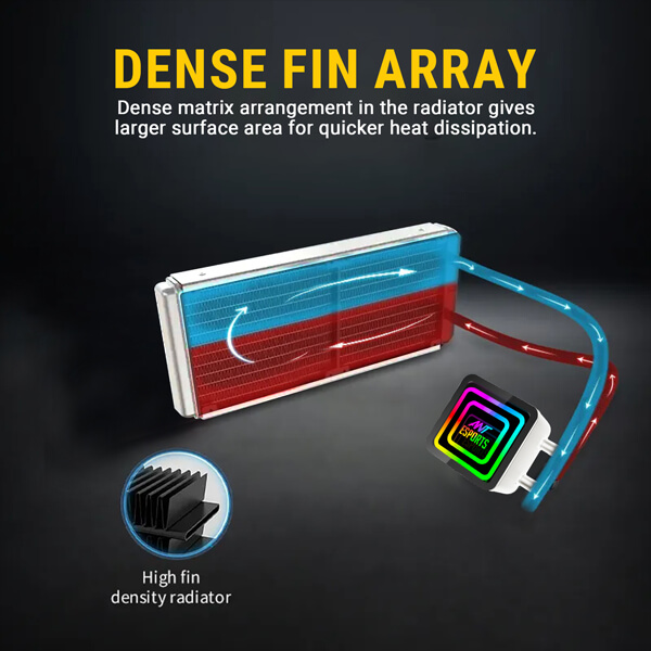 Ant Esports ICE-Infinite ARGB White 240mm CPU Liquid Cooler